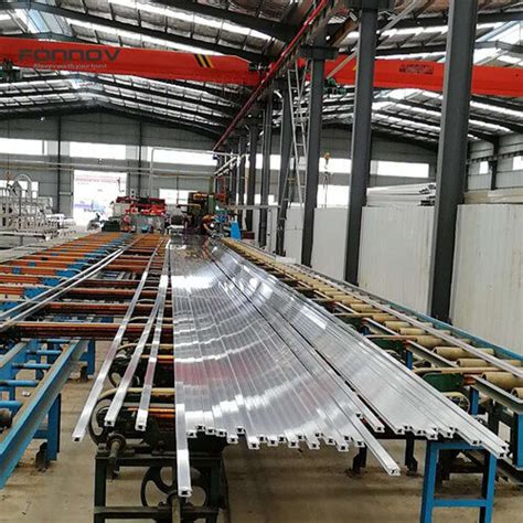 aluminum extrusion manufacturers China